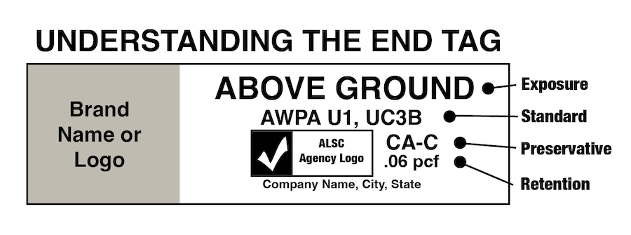 Understanding the end tag on treated lumber